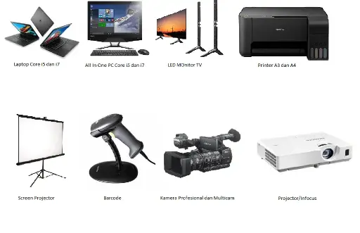 Sewa PC, Laptop, LCD Proyektor